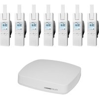 HOMEPILOT Gateway premium + Gurtwickler RolloTron premium smart 7er-Set HOMEPILOT Gateway premium + Gurtwickler RolloTron premium smart 7er-Set von HomePilot