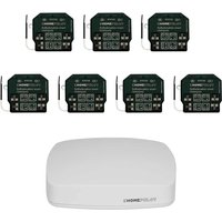 HOMEPILOT Gateway premium + Rollladenaktor smart Unterputz 7er-Set von HomePilot