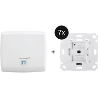 Homematic IP Access Point + Rollladenaktor für Markenschalter 7er-Set - Markisensteuerung Homematic IP Access Point + Rollladenaktor für Markenschalter 7er-Set - Markisensteuerung von Homematic IP