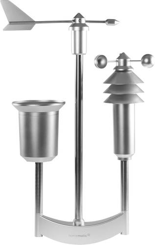 Homematic IP Funk Wetter-Kombisensor pro Homematic IP Funk Wetter-Kombisensor pro von Homematic IP