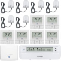 Homematic IP Fußbodenheizungs-Set Basic motorisch für 6 Räume von Homematic IP