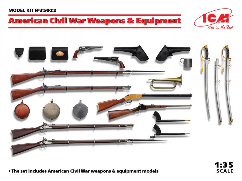 American Civil War Weapons & Equipment von ICM