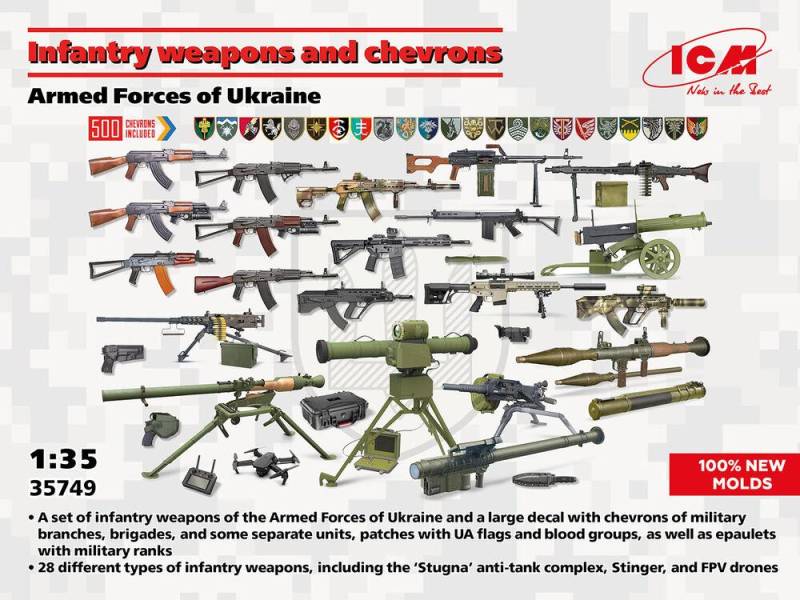 Infantry weapons and chevrons of the Armed Forces of Ukraine (100% new molds) von ICM