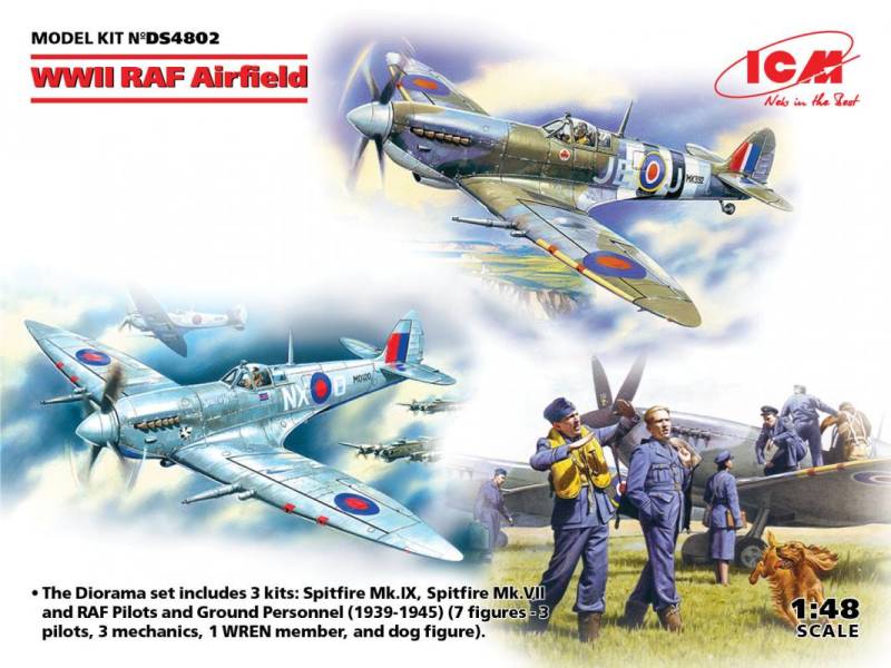 WWII RAF Airfield (Spitfire Mk.IX, Spitfire MkVII, RAF Pilots & Ground Pers (7 Figuren) von ICM