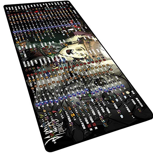 IGIRC Mauspad Don't Starve 800X300mm Mauspad, Bestes Präzisionserlebnis, Erweitertes XXL großes Mousemat mit 3 mm starker Basis, für Notebooks, PC, A IGIRC Mauspad Don't Starve 800X300mm Mauspad, Bestes Präzisionserlebnis, Erweitertes XXL großes Mousemat mit 3 mm starker Basis, für Notebooks, PC, A von Hemore