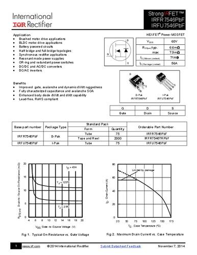 Infineon Technologies IRFR7546PBF-GURT MOSFET 1 N-Kanal 99W TO-252AA von INFINEON TECHNOLOGIES