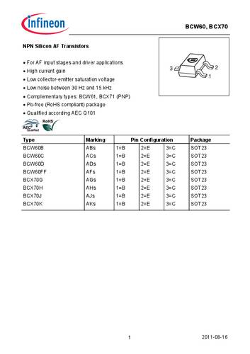 Infineon Technologies Transistor (BJT) - diskret BCW60DE6327HTSA1 SOT-23 NPN Tape on Full reel von INFINEON TECHNOLOGIES