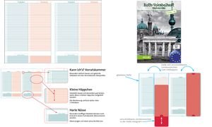 ROTH Vokabelheft Klapp-Up Universal 2, DIN A5, 2-spaltig ROTH Vokabelheft Klapp-Up Universal 2, DIN A5, 2-spaltig von INKSTORE