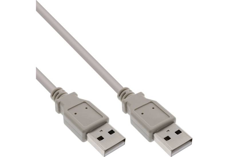 INTOS ELECTRONIC AG InLine® USB 2.0 Kabel, A an A, beige, 3m USB-Kabel von INTOS ELECTRONIC AG