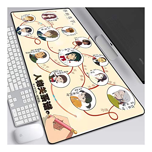 ITBT Mouse Pad YourName XL Gaming Mauspad, 700x300mm Anime Mousepad, Höchstmaß an Präzision, extra stark vernähter Rand, gummierte Unterseite, Desktop Computer,F von ITBT