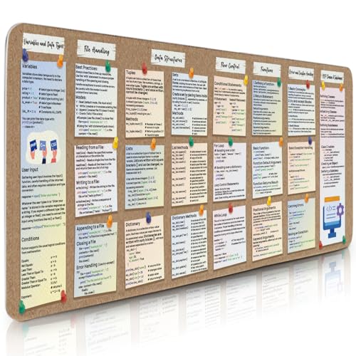Python Programmierreferenz-Mauspad, Python-Programmier-Spickzettel-Mauspad, 79,8 x 30 cm, großes Codierungs-Spickzettel-Mauspad mit kompletter Code-Anleitung für Anfänger, Software-Ingenieure Python Programmierreferenz-Mauspad, Python-Programmier-Spickzettel-Mauspad, 79,8 x 30 cm, großes Codierungs-Spickzettel-Mauspad mit kompletter Code-Anleitung für Anfänger, Software-Ingenieure von Iemctsy