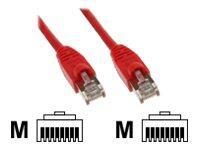 InLine Netzwerk-Kabel 0,50m rot von InLine®