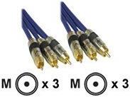 Cinch Premium Kabel (3x) 10m (89610P) von InLine