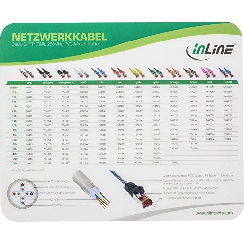 InLine 55456I Mouse Pad – Maus Pads (Image, Multicolour, Universal) von InLine
