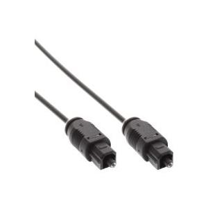 InLine Audio-Kabel - 1 x Toslink Stecker - 1 xToslink Stecker - 15,0m (89916) von InLine