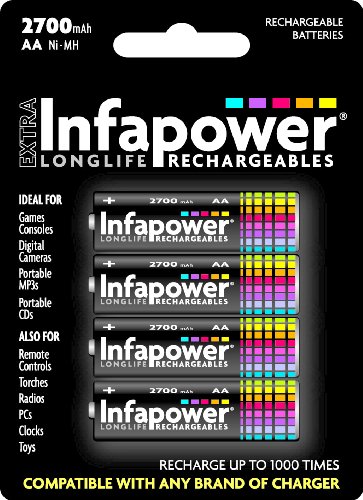 Infapower AA 2700 mAh Nickel Metall-Hydrid 2700 mAh von Infapower