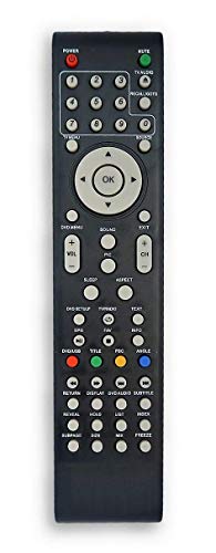 Infratex Fernbedienung für TV AEG CTV2207, CTV2403, CTV4949 von Infratex