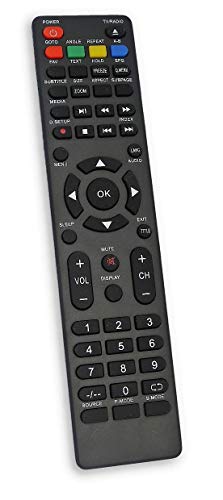 Fernbedienung für TV Canox 241KL DVB821510 DVB-821510 von Infratex