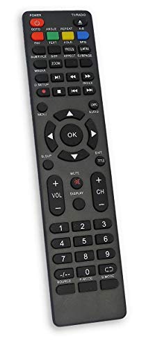 Fernbedienung für TV Jay-TECH JTC DVBPS14003HCAS DVB-PS14003HCAS DVB-PS14009HCAS Fernbedienung für TV Jay-TECH JTC DVBPS14003HCAS DVB-PS14003HCAS DVB-PS14009HCAS von Infratex