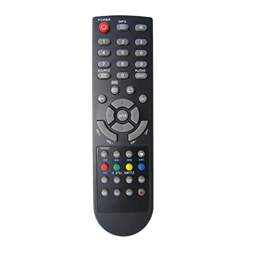Ersatz Fernbedienung fur Seg Cordoba Trento Utah Neu Ersatz Fernbedienung fur Seg Cordoba Trento Utah Neu von InfratexRC