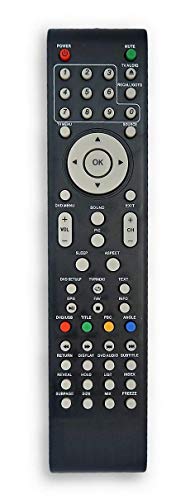 InfratexRC Fernbedienung für TV HAIER LET26C430, LET26C430F, LET26C550HF InfratexRC Fernbedienung für TV HAIER LET26C430, LET26C430F, LET26C550HF von InfratexRC