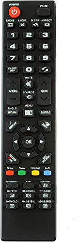 Fernbedienung für TV Orion CLB32B800D CLB32B820D CLB32B870DS Fernbedienung für TV Orion CLB32B800D CLB32B820D CLB32B870DS von InfratexRC