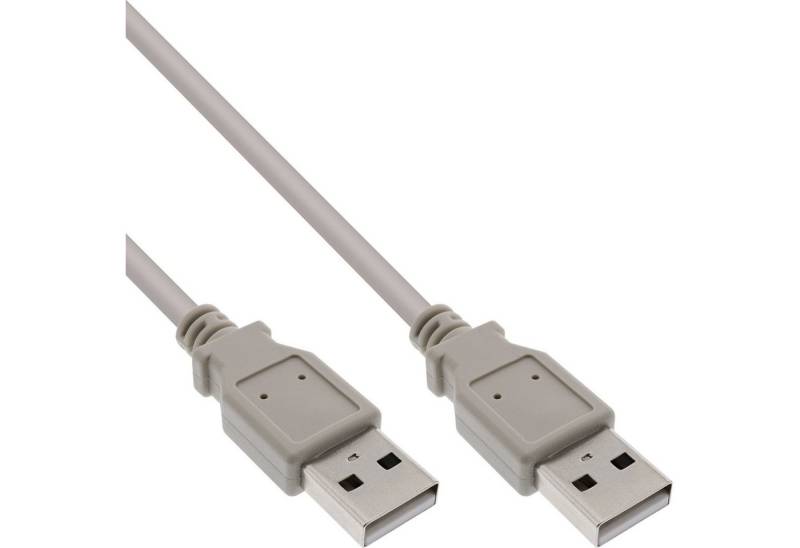 Inline InLine® USB 2.0 Kabel, A an A, beige, 0,5m USB-Kabel von Inline