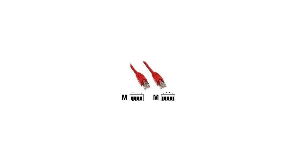 Inline InLine Netzwerk-Kabel 2m rot Netzwerkkabel Inline InLine Netzwerk-Kabel 2m rot Netzwerkkabel von Inline