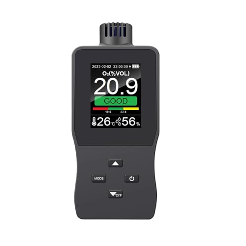 Digitaler Serstoffdetektor, Alarmwert for die Luftserstoffkonzentration, wiederfladbarer O₂-haltstester über USB, 2,8-Zoll-TFT-Serstoffmessrät Präzise Sensoren für schnelle Erkennung Digitaler Serstoffdetektor, Alarmwert for die Luftserstoffkonzentration, wiederfladbarer O₂-haltstester über USB, 2,8-Zoll-TFT-Serstoffmessrät Präzise Sensoren für schnelle Erkennung von JHXHFJXZ