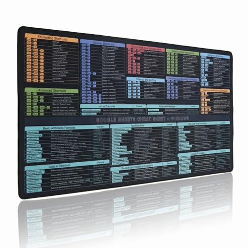 Google Sheet Shortcut-Mauspad, XL-Mauspad für Google Excel-Tabellenkalkulation, Gaming-Pad für Schreibtisch, 80 x 40 cm, wasserdicht, rutschfest, Windows (80 x 40 cm) von JIANCHENGART