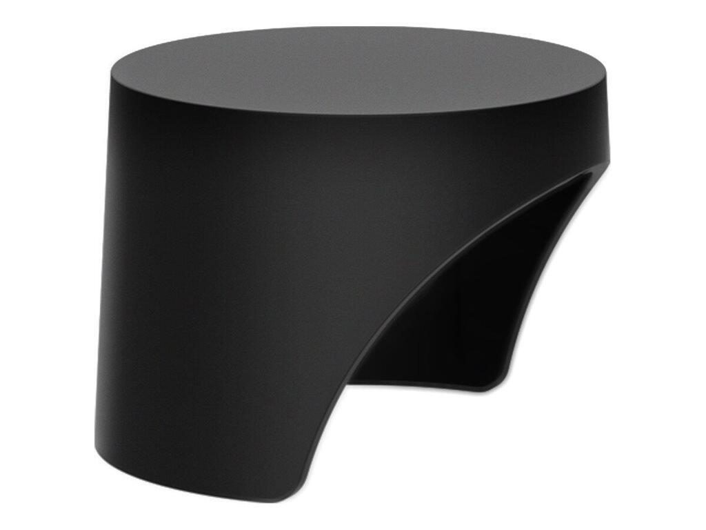 Jabra Kamerablende mit Sensor für Panacast 50 Jabra Kamerablende mit Sensor für Panacast 50 von Jabra