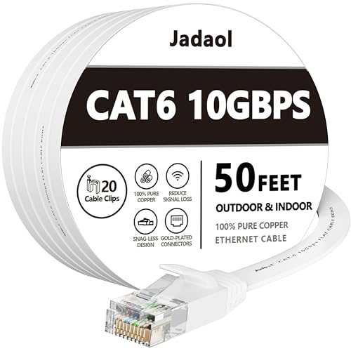 Jadaol 15m CAT.6 Ethernet LAN Netzwerkkabel Schwarz Schwarz Flachbandkabel Verlegekabel Flach Patch Kabel von Jadaol