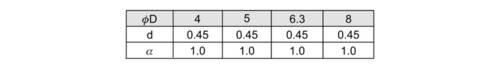 Jamicon STR4R7M1HC05M Elektrolyt-Kondensator THT 2mm 4.7 µF 50V 20% (Ø x L) 5mm x 5mm von Jamicon