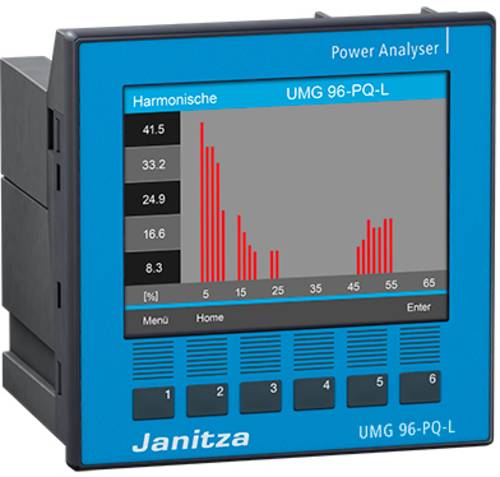 Janitza UMG 96-PQ-L, 90-277V von Janitza