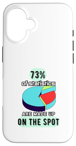 Erfundene Statistiken: Die versteckte Wahrheit V2 Hülle für iPhone 16 Erfundene Statistiken: Die versteckte Wahrheit V2 Hülle für iPhone 16 von Javier Francisco