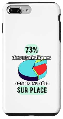 Erfundene Statistiken: Die versteckte Wahrheit V3 Hülle für iPhone 7 Plus/8 Plus Erfundene Statistiken: Die versteckte Wahrheit V3 Hülle für iPhone 7 Plus/8 Plus von Javier Francisco