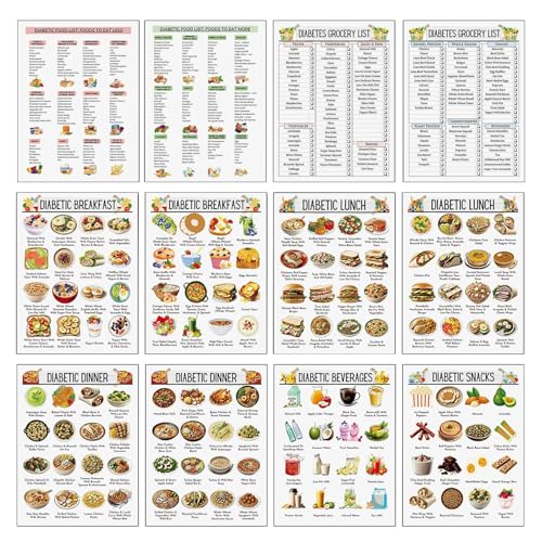 -Lebensmittelliste, Ernährungs-Tracking-Poster, Diabetiker-Mahlzeitliste, kohlenhydratarme Lebensmittel-Referenz, klare Essanleitung, gesundheitsorientiertes Design, 12 Blatt, Wanddisplay für -Lebensmittelliste, Ernährungs-Tracking-Poster, Diabetiker-Mahlzeitliste, kohlenhydratarme Lebensmittel-Referenz, klare Essanleitung, gesundheitsorientiertes Design, 12 Blatt, Wanddisplay für von Jeruytgh