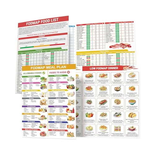 Low Fodmap Diät Food List, Low Fodmap Chart Food Meal Planner, Healthy Foods Nutrition List, Foods To Avoid, Optimizing the Elimination Diet von Jingyash