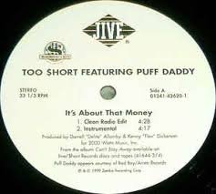 It's About the Money [Vinyl LP] von Jive