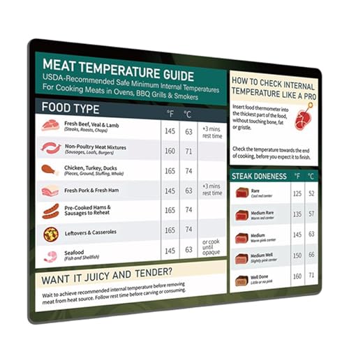 Jlobnyiun Grill-Temperatur-Guide – Magnet für Grill-Grill, Temperaturmagnet für Grill und Fleischkochtafel | Grill-Guide Temperaturanleitung Jlobnyiun Grill-Temperatur-Guide – Magnet für Grill-Grill, Temperaturmagnet für Grill und Fleischkochtafel | Grill-Guide Temperaturanleitung von Jlobnyiun