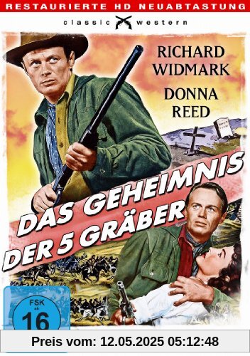 Das Geheimnis der fünf Gräber (Backlash) von John Sturges