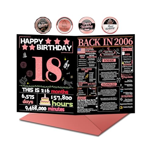 Joycard Geburtstagskarte zum 18. Geburtstag mit Umschlag, Dekoration für Mädchen, 18. Geburtstag Geschenke für Tochter, Happy Birthday Karten für 18 Jahre alte Enkelin, lustige Geschenkidee, Back in von Joycard