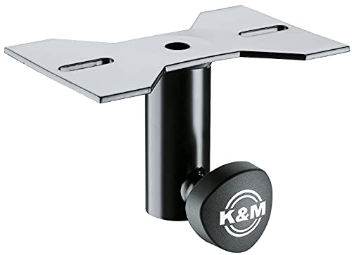 K&M 195/8 Boxenflansch von K + M
