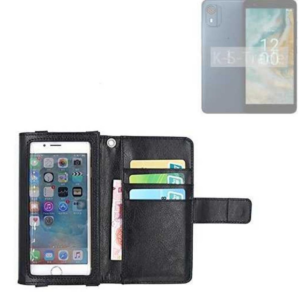 K-S-Trade Handyhülle für Nokia CO2, Handy Hülle Schutz Hülle Case mit Displayschutz / Schutzfolie K-S-Trade Handyhülle für Nokia CO2, Handy Hülle Schutz Hülle Case mit Displayschutz / Schutzfolie von K-S-Trade