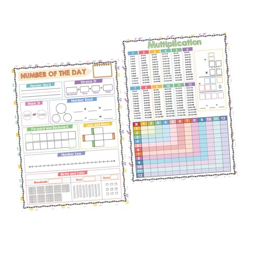 KAILIKETIY 2 Stück Multiplikationstabelle, Einmaleins, Trocken Abwischbar, Stellenwert, Zahlenstrahl, Mathematische Hilfsmittel, Whiteboard Für Kinder, Studenten, Klassenzimmer Und Lernen Zu von KAILIKETIY