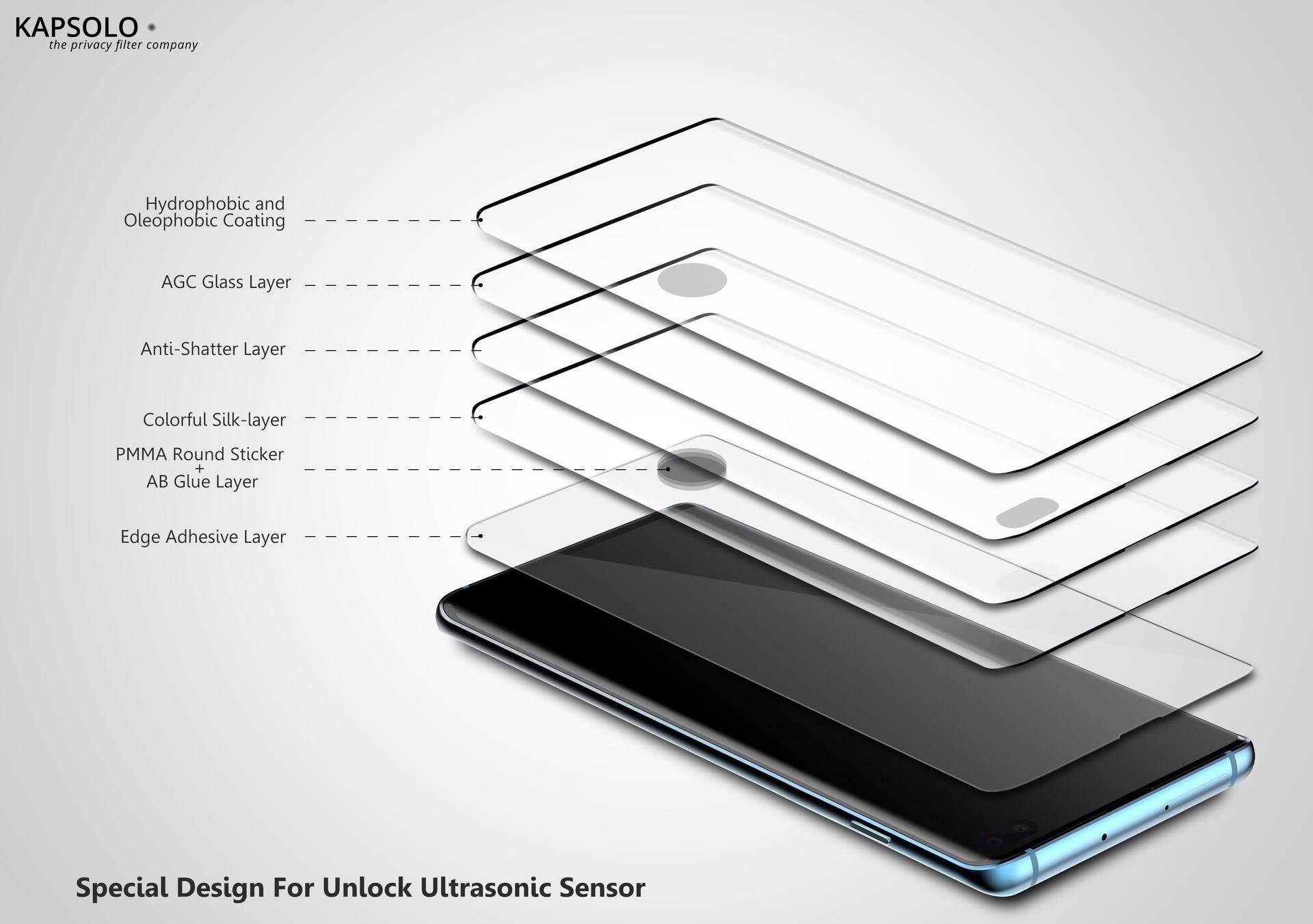 KAPSOLO Displayschutzglas - vollflächiges Displayschutz mit abgerundete Kanten - Temperglas - 3D schutzglas für Samsung Galaxy S9 (KAP30283) von KAPSOLO