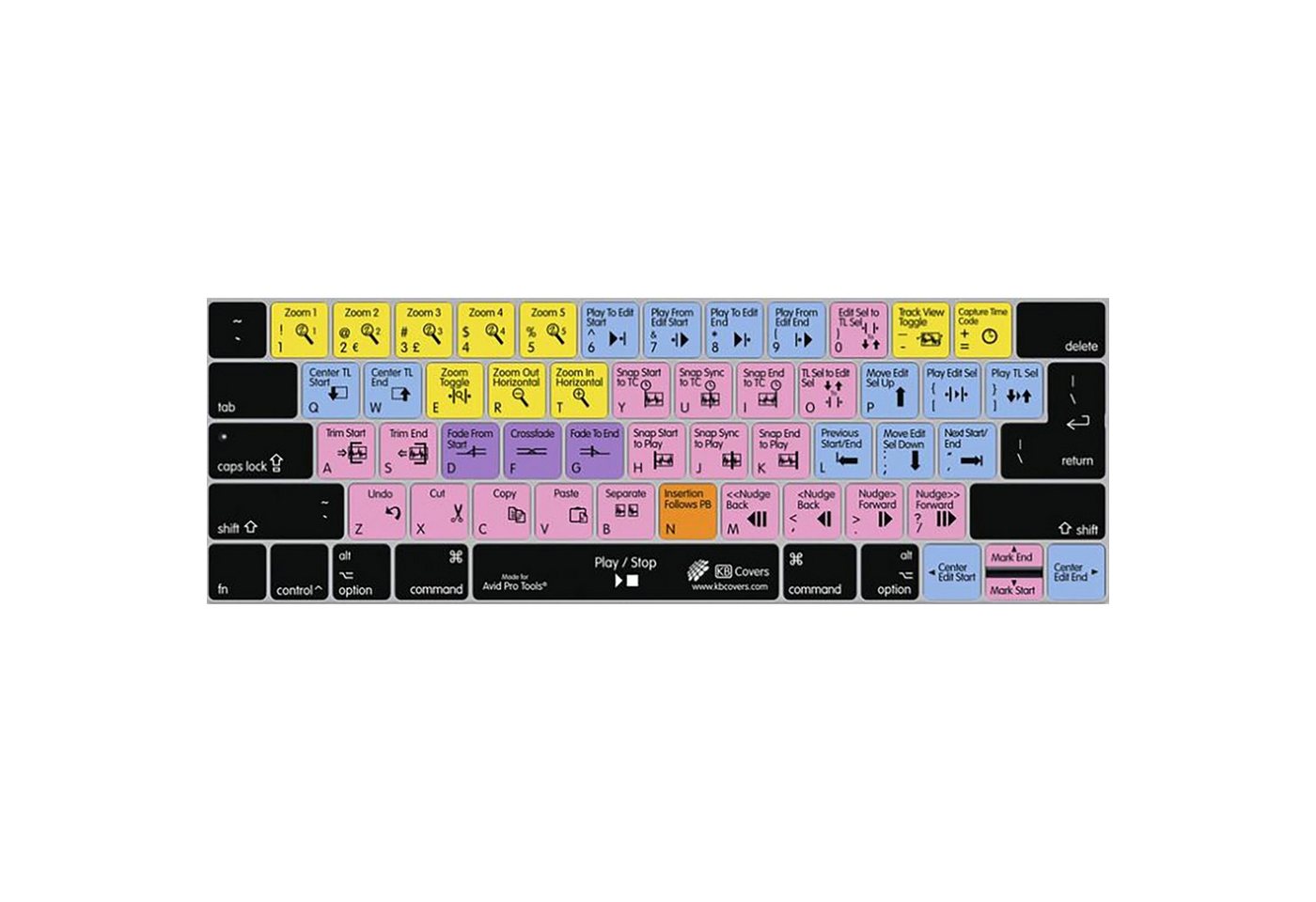 KB COVERS Apple-Tastatur (Pro Tools Keyboard Cover - Apple Tastatur Cover) von KB COVERS