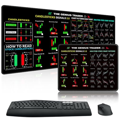 KBIBCK 2 Artike Trading Mousepad, Mauspad Shortcut Tasten, Große Computer Mouse Pad/Schreibtisch Matte, Trading Pattern Mousepad, Lustiges Investor Day Trader Geschenk, 80 * 30cm und 21 * 26 cm KBIBCK 2 Artike Trading Mousepad, Mauspad Shortcut Tasten, Große Computer Mouse Pad/Schreibtisch Matte, Trading Pattern Mousepad, Lustiges Investor Day Trader Geschenk, 80 * 30cm und 21 * 26 cm von KBIBCK