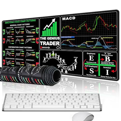 KBIBCK Trading Mousepad, 80x30x2 cm Stock Market Großes Mauspad, Lustiges Investor Day Trader Geschenk, Mauspad Shortcut Tasten, Tischunterlage Trading Börse für Den Schreibtisch im Büro Oder zu Hause KBIBCK Trading Mousepad, 80x30x2 cm Stock Market Großes Mauspad, Lustiges Investor Day Trader Geschenk, Mauspad Shortcut Tasten, Tischunterlage Trading Börse für Den Schreibtisch im Büro Oder zu Hause von KBIBCK