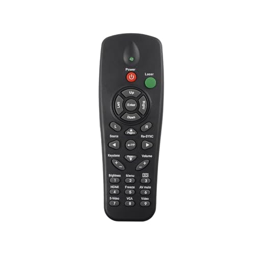 Fernbedienung for Optoma Projektor for DS322 DS317 DS316 DS219 DS216 DS211 DS306 DS671 ES530 ES529 ES521 ES522 ES520 ES531(Remote no Laser) von KEBLIN
